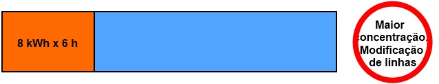 Technofont