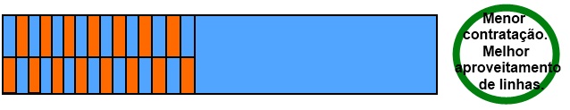 Technofont